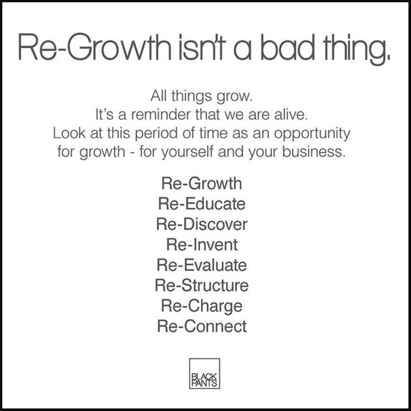 Consumer Spending Trends